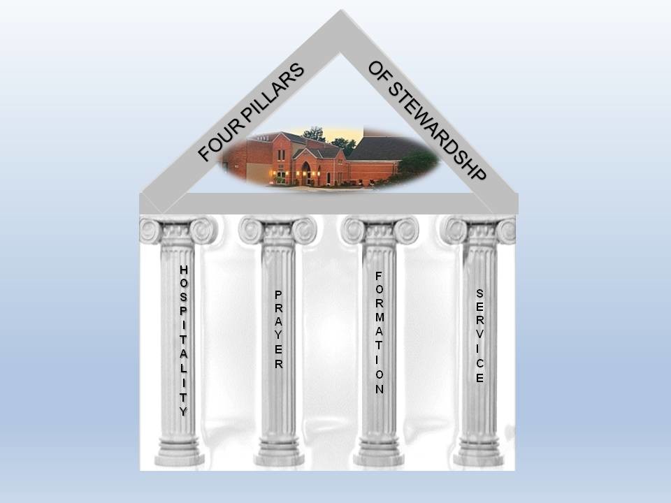 4 Pillars With All 4 Txt